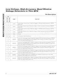 MAX16008TP+T Datasheet Page 6