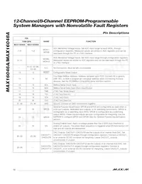 MAX16048ATN+T Datasheet Page 12