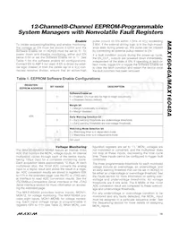 MAX16048ATN+T Datasheet Page 19