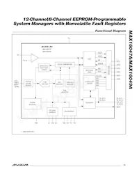 MAX16049ATN+T Datasheet Page 13