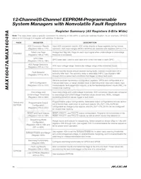 MAX16049ATN+T Datasheet Page 14