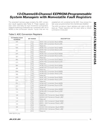 MAX16049ATN+T Datasheet Pagina 19