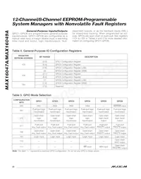 MAX16049ATN+T Datasheet Page 20