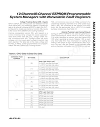 MAX16049ATN+T Datasheet Pagina 21