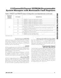 MAX16049ATN+T Datasheet Pagina 23