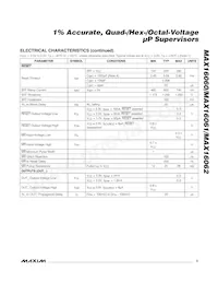 MAX16062DTG+T Datasheet Page 3