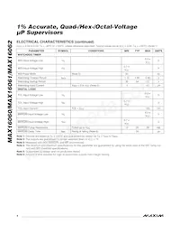 MAX16062DTG+T Datasheet Page 4
