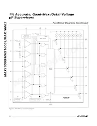 MAX16062DTG+T Datenblatt Seite 12