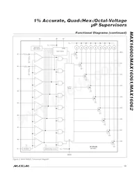 MAX16062DTG+T Datasheet Page 13