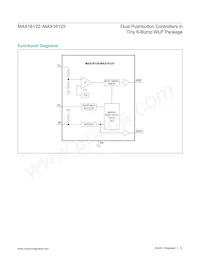 MAX16125WTEA00+ Datasheet Pagina 12