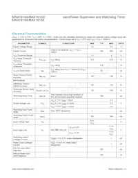 MAX16155ABAD+ Datasheet Pagina 4