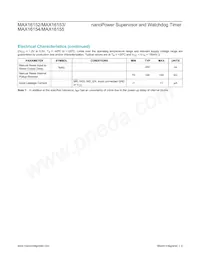 MAX16155ABAD+ Datasheet Pagina 5