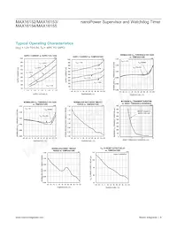 MAX16155ABAD+ Datasheet Page 6