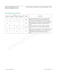 MAX16155ABAD+ Datasheet Pagina 9