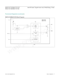 MAX16155ABAD+ Datasheet Pagina 11