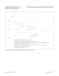 MAX16155ABAD+ Datasheet Pagina 14