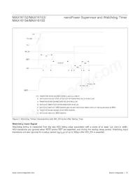 MAX16155ABAD+ Datasheet Page 15