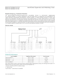 MAX16155ABAD+ Datasheet Page 19