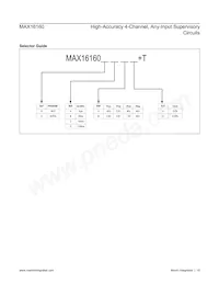 MAX16160NCAB+ Datasheet Page 15