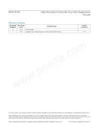 MAX16160NCAB+ Datasheet Page 17