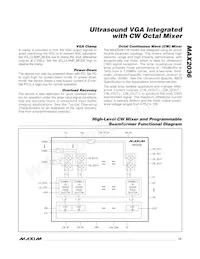 MAX2036CCQ+ Datasheet Pagina 15