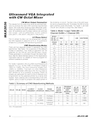 MAX2036CCQ+ Datasheet Page 16