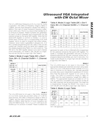 MAX2036CCQ+ Datasheet Page 17