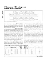 MAX2036CCQ+ Datasheet Pagina 18