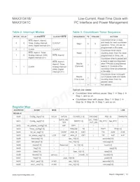 MAX31341EWC+T Datasheet Page 13
