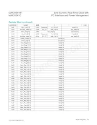 MAX31341EWC+T Datasheet Page 14