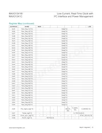 MAX31341EWC+T Datasheet Page 15