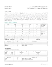 MAX31341EWC+T Datasheet Page 23