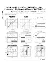 MAX3798ETJ+T Datasheet Page 12