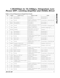 MAX3798ETJ+T Datasheet Pagina 19