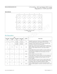 MAX38904BATD+ Datenblatt Seite 9