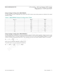 MAX38904BATD+ Datasheet Page 13