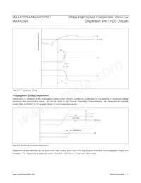 MAX40026ATA/VY+ Datasheet Page 11