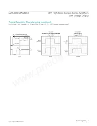 MAX4080TAUA+TG002 Datasheet Page 8
