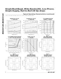 MAX4132ESA+TGA5 Datasheet Pagina 8