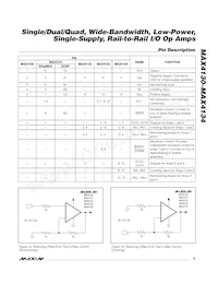 MAX4132ESA+TGA5 Datasheet Pagina 9