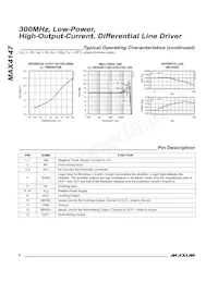 MAX4147ESD+T Datasheet Page 6