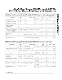 MAX4183EUB+T Datasheet Page 7