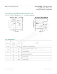 MAX4197ESA-T Datasheet Page 8