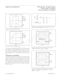 MAX4197ESA-T Datasheet Page 11