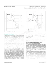 MAX4209KAUA+T Datenblatt Seite 11