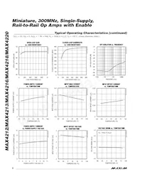 MAX4213ESA+TG002 Datasheet Pagina 8