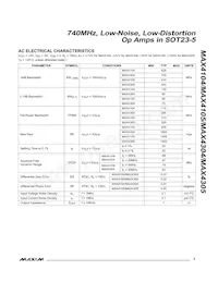 MAX4305EUK-T Datenblatt Seite 3