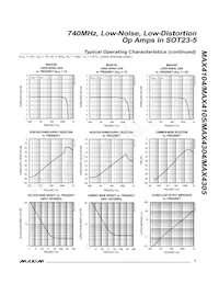 MAX4305EUK-T Datasheet Page 5