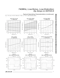 MAX4305EUK-T Datasheet Page 7