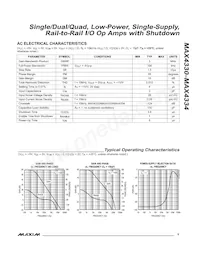 MAX4332ESA-T Datasheet Page 5